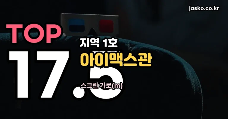 대구 아이맥스 영화관 — CGV 대구, 좌석 고르는 요령까지