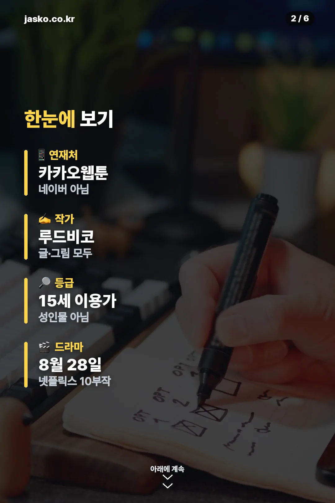 연재처와 등급 요약