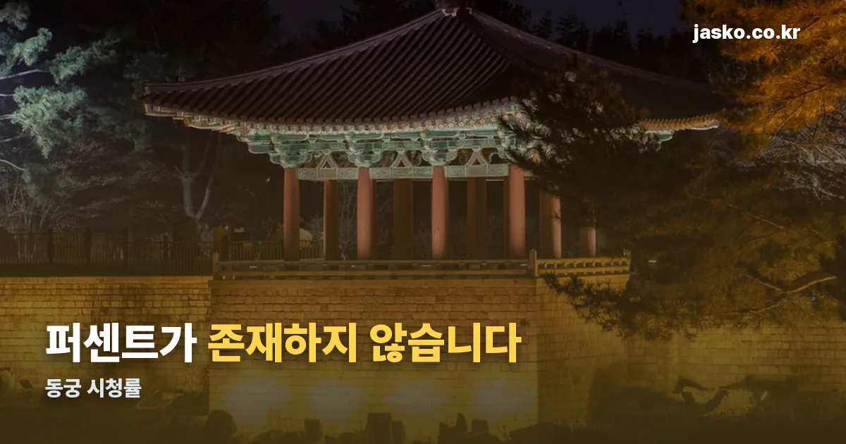 동궁 시청률 정리 썸네일