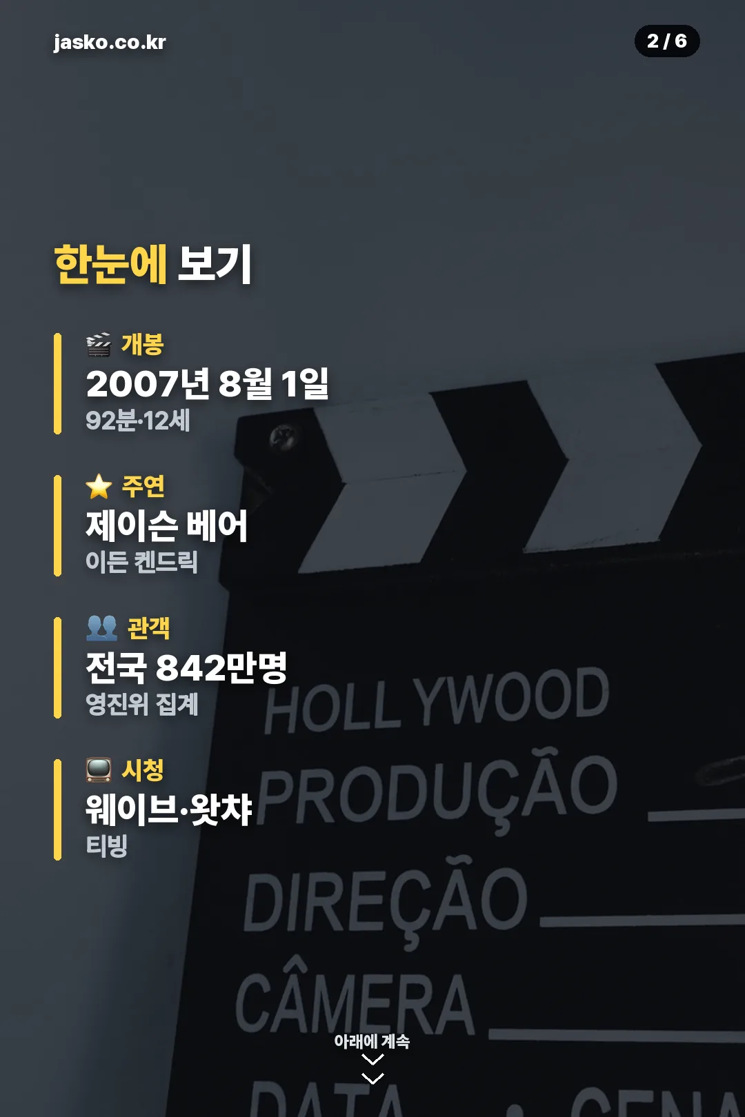 작품 요약