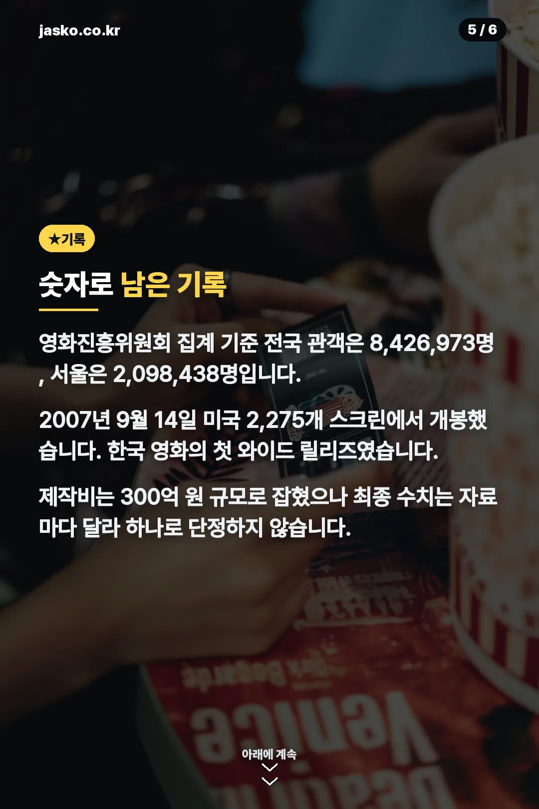 관객 수와 미국 개봉
