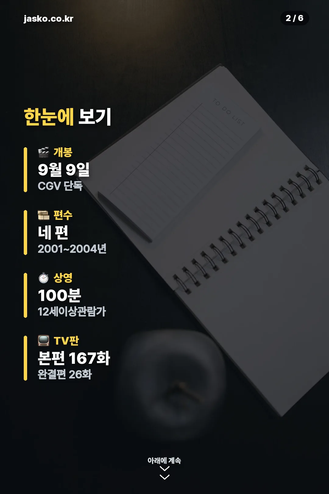 개봉 정보 요약