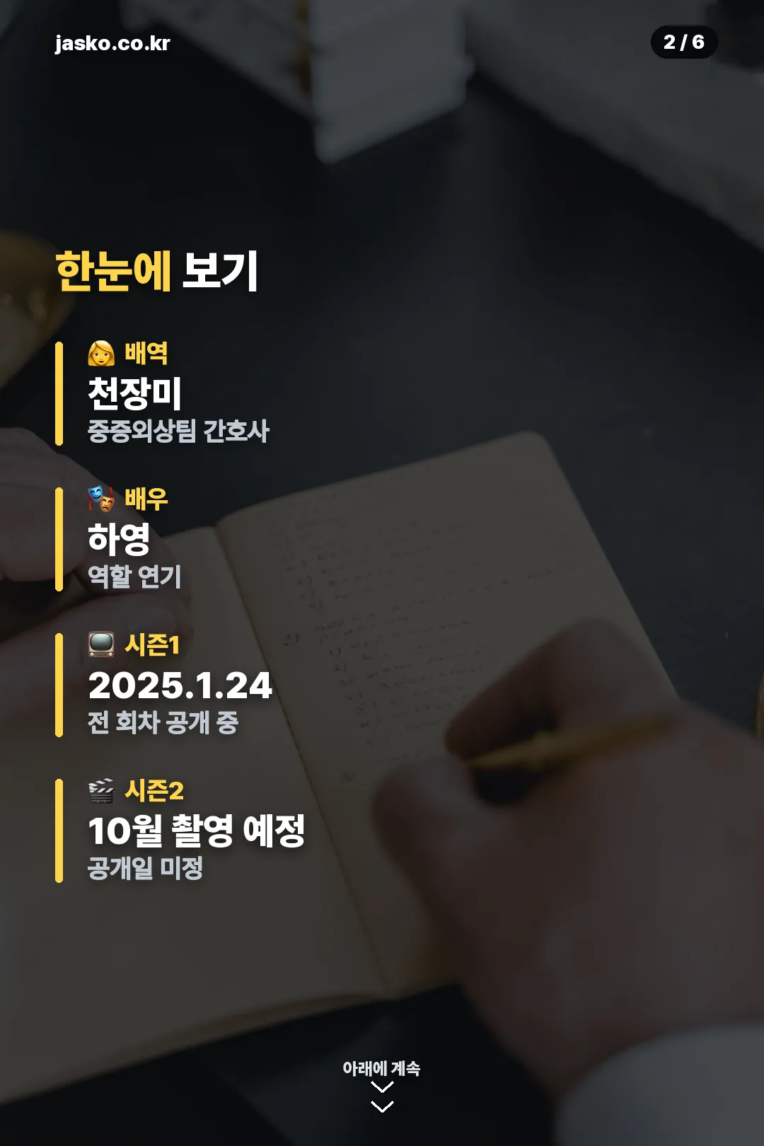 배역·배우 요약