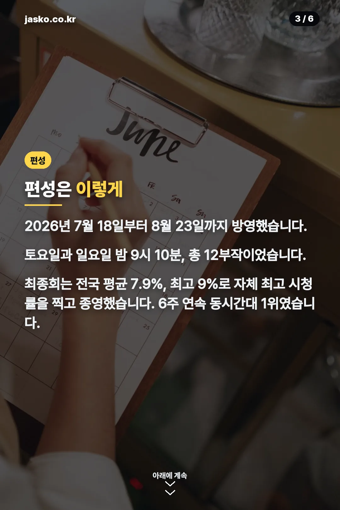 방영 기간과 시청률