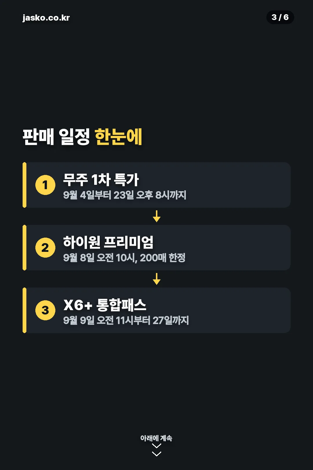 판매 일정 한눈에