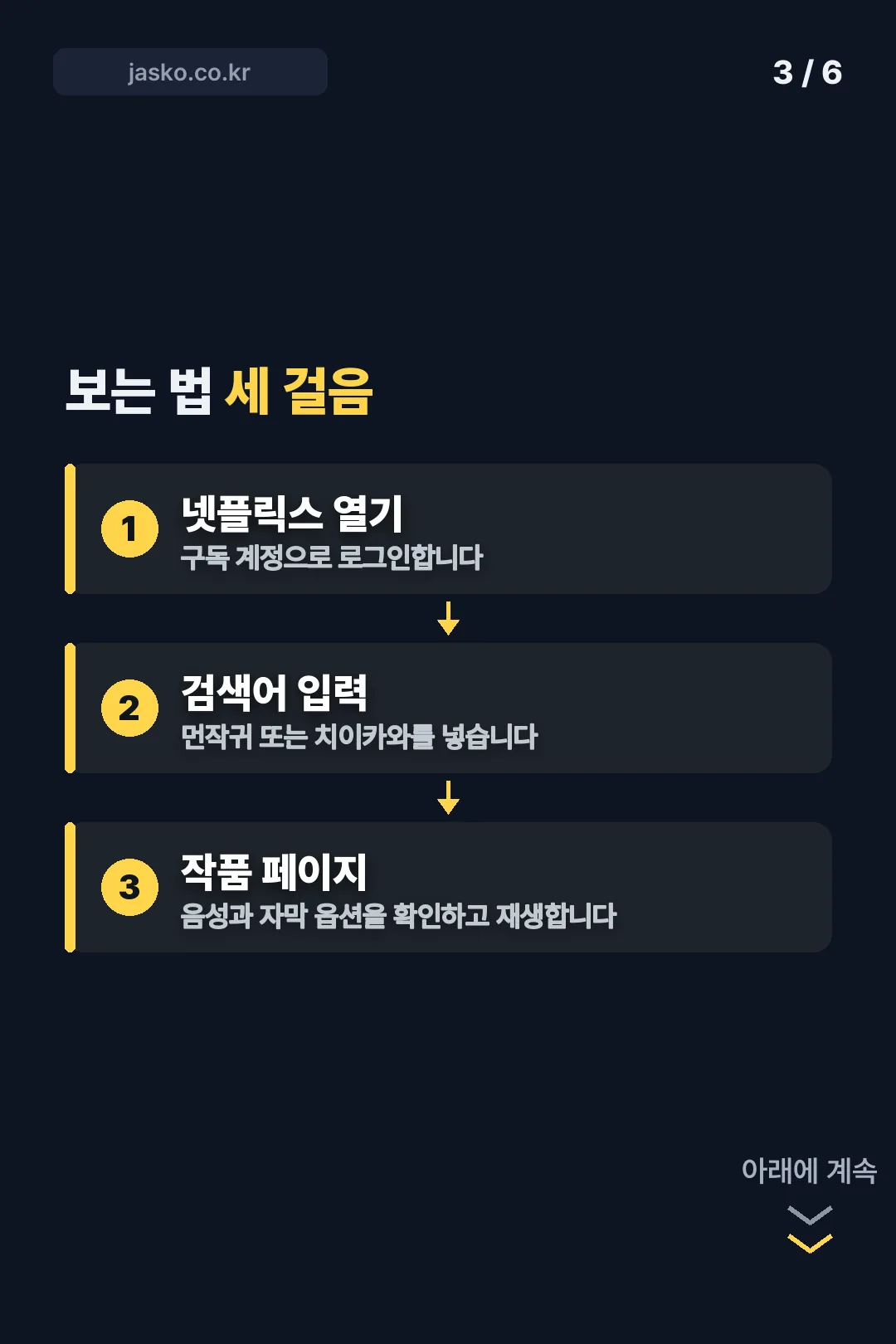보는 법 세 걸음