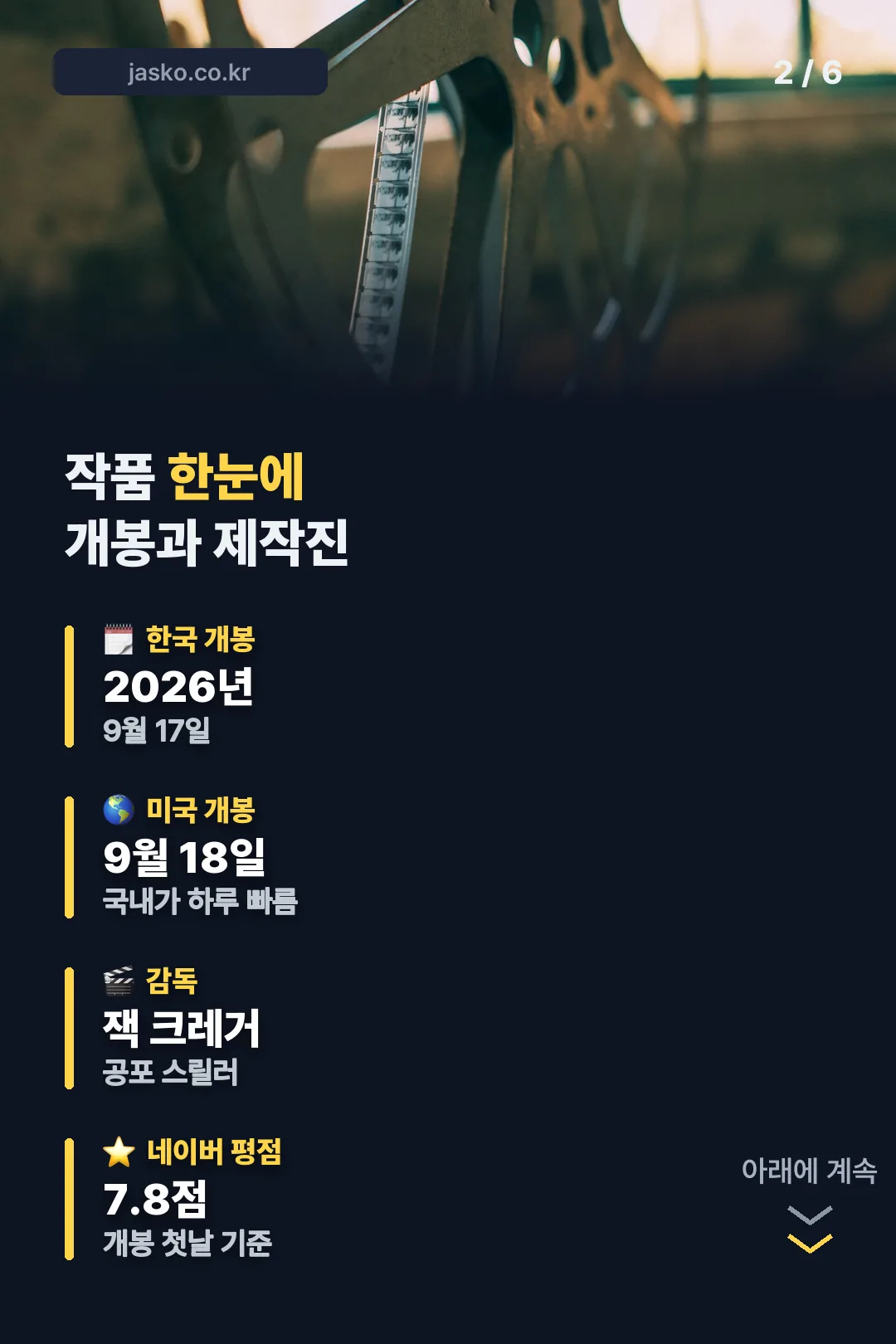 개봉일과 제작진 정보