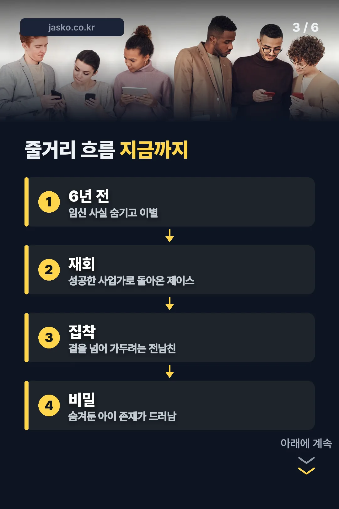 줄거리 흐름