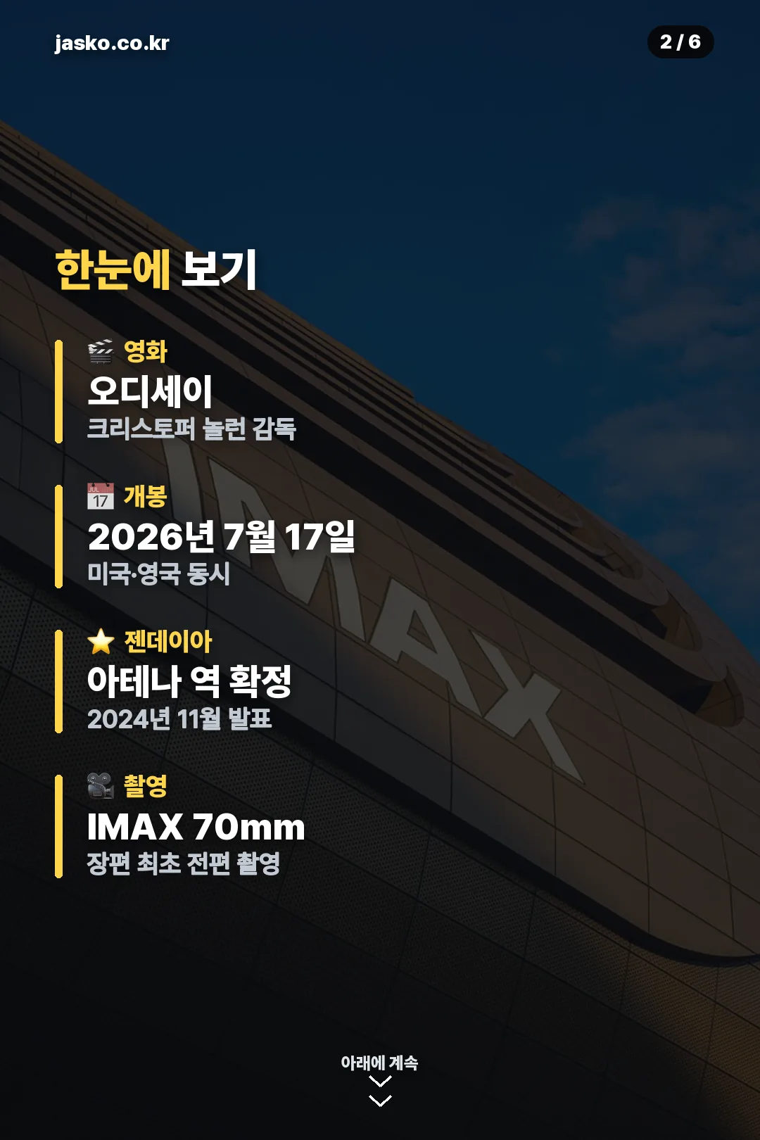 영화·캐스팅 요약