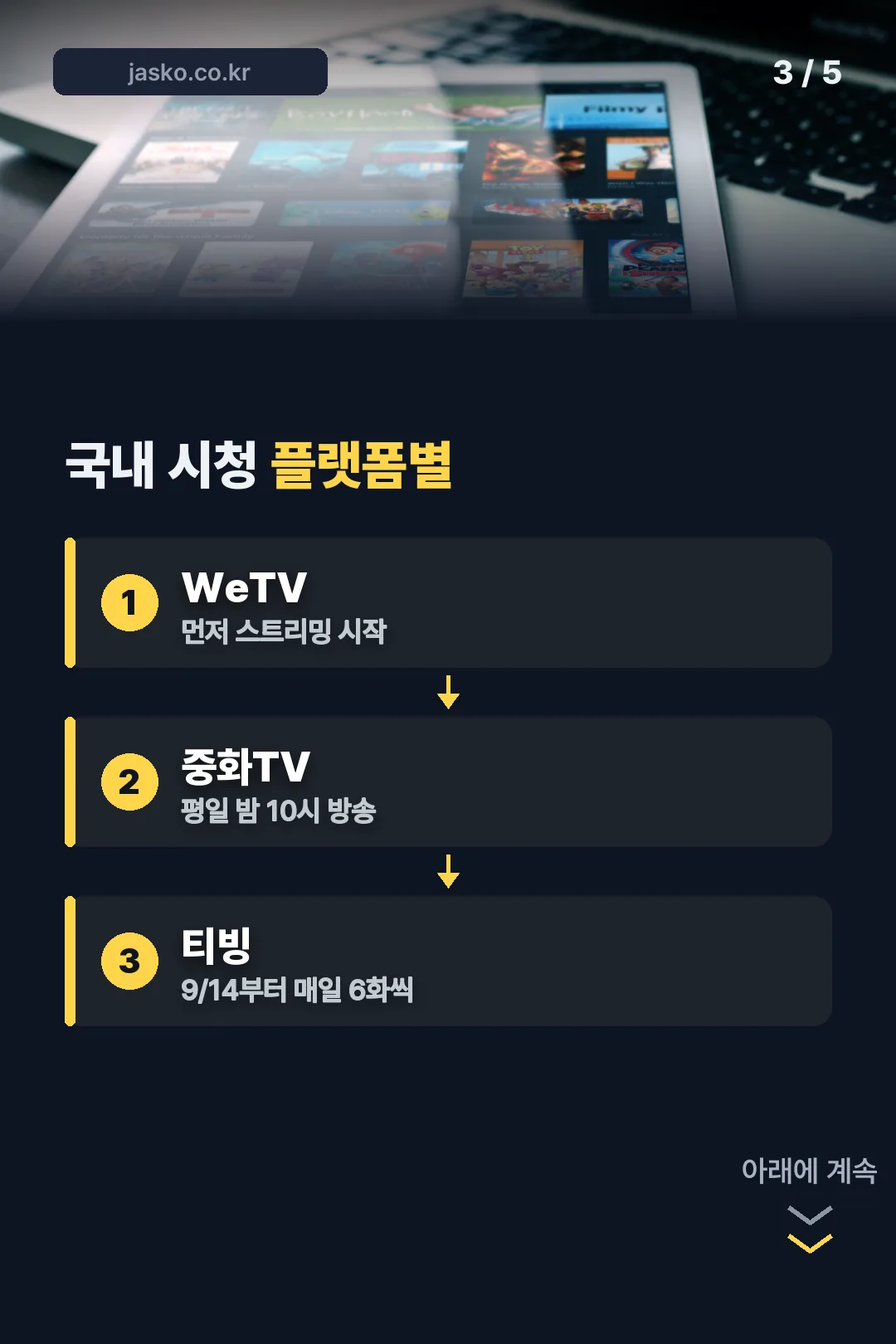국내 시청 플랫폼별 안내
