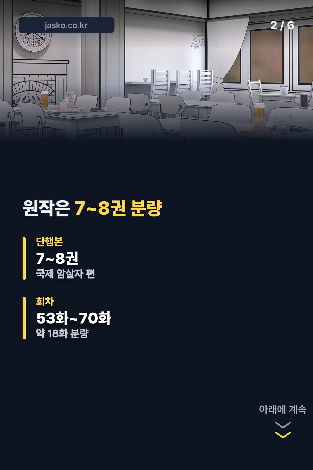 원작 분량 기록