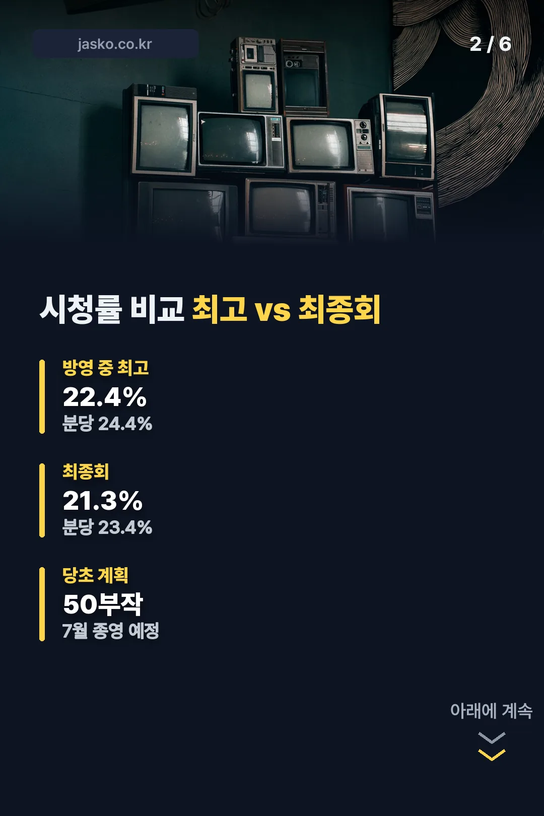시청률 비교