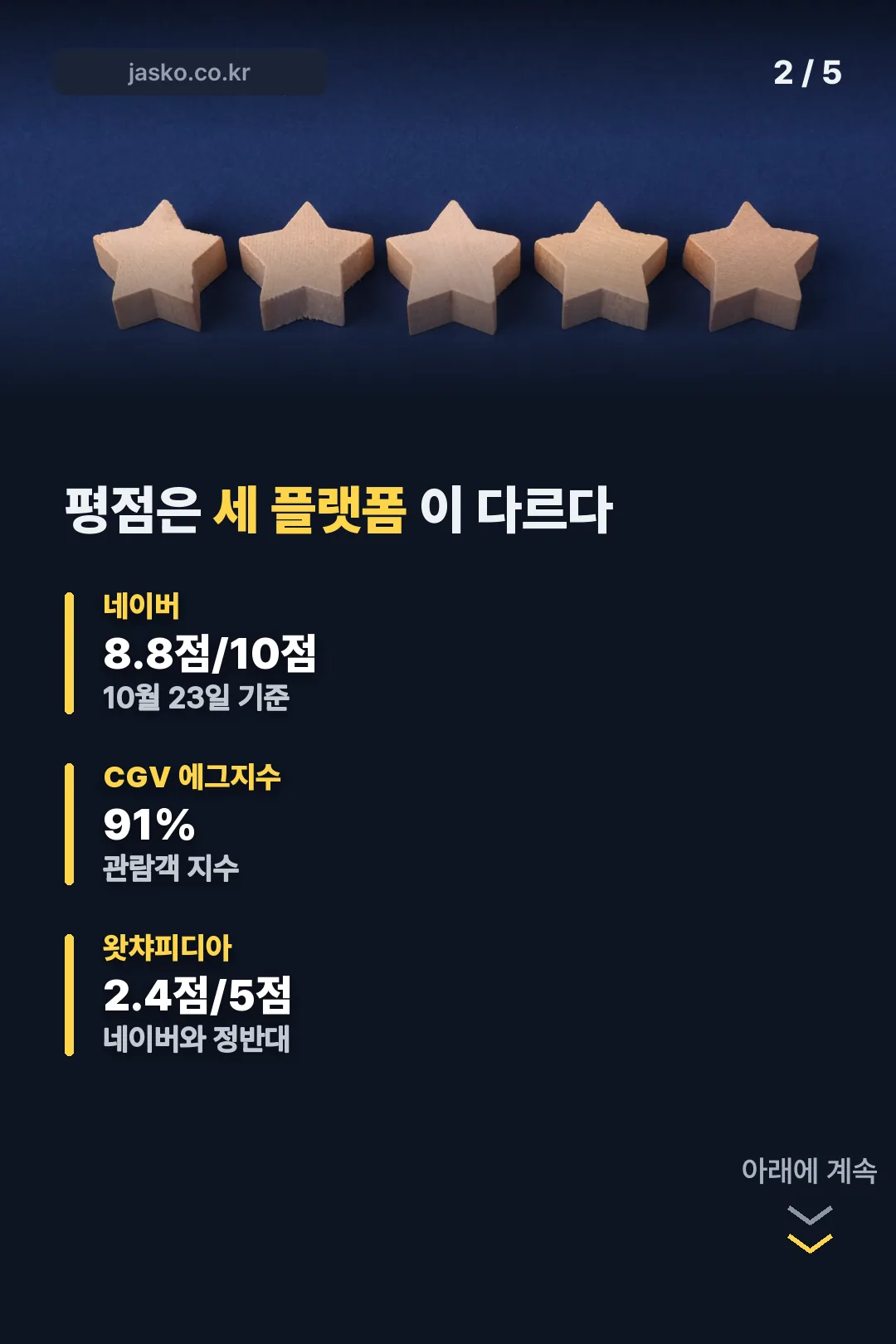세 플랫폼 평점 비교